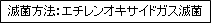 HOYU胃管カテーテル